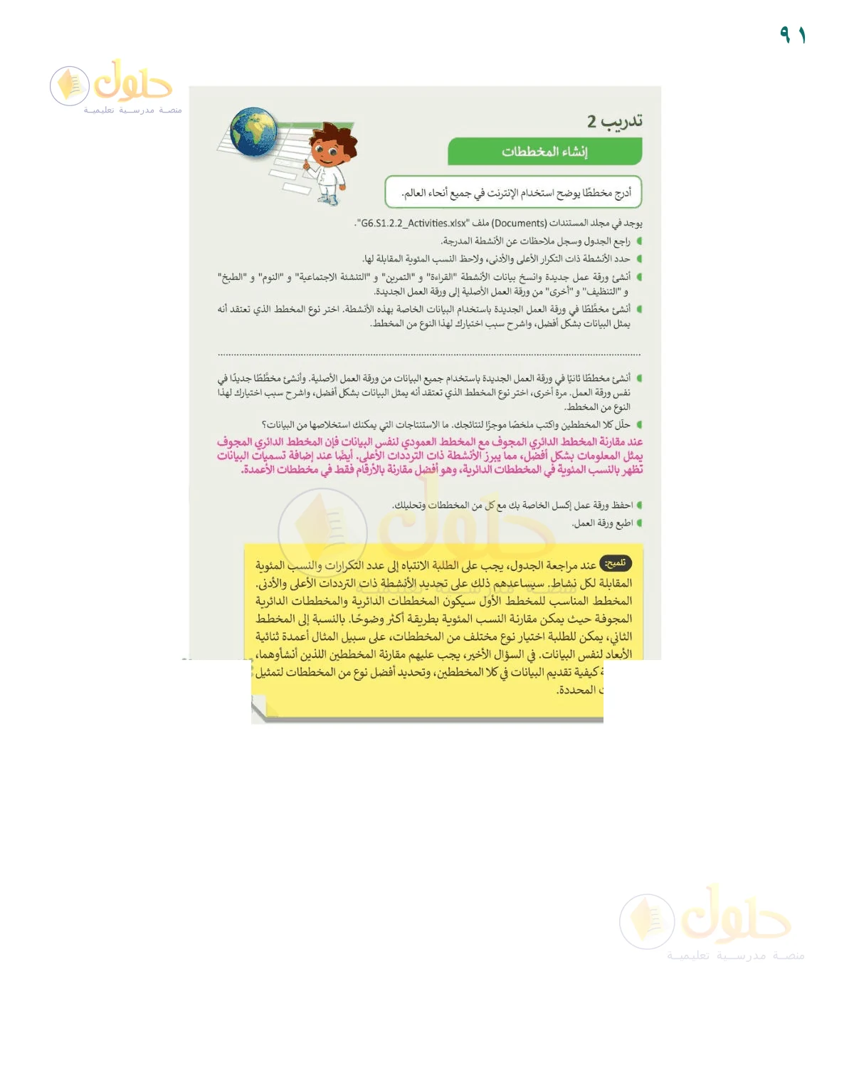 حل مشروع وحدة جداول البيانات — صفحة ٩١، حل صفحة 91 للصف السادس