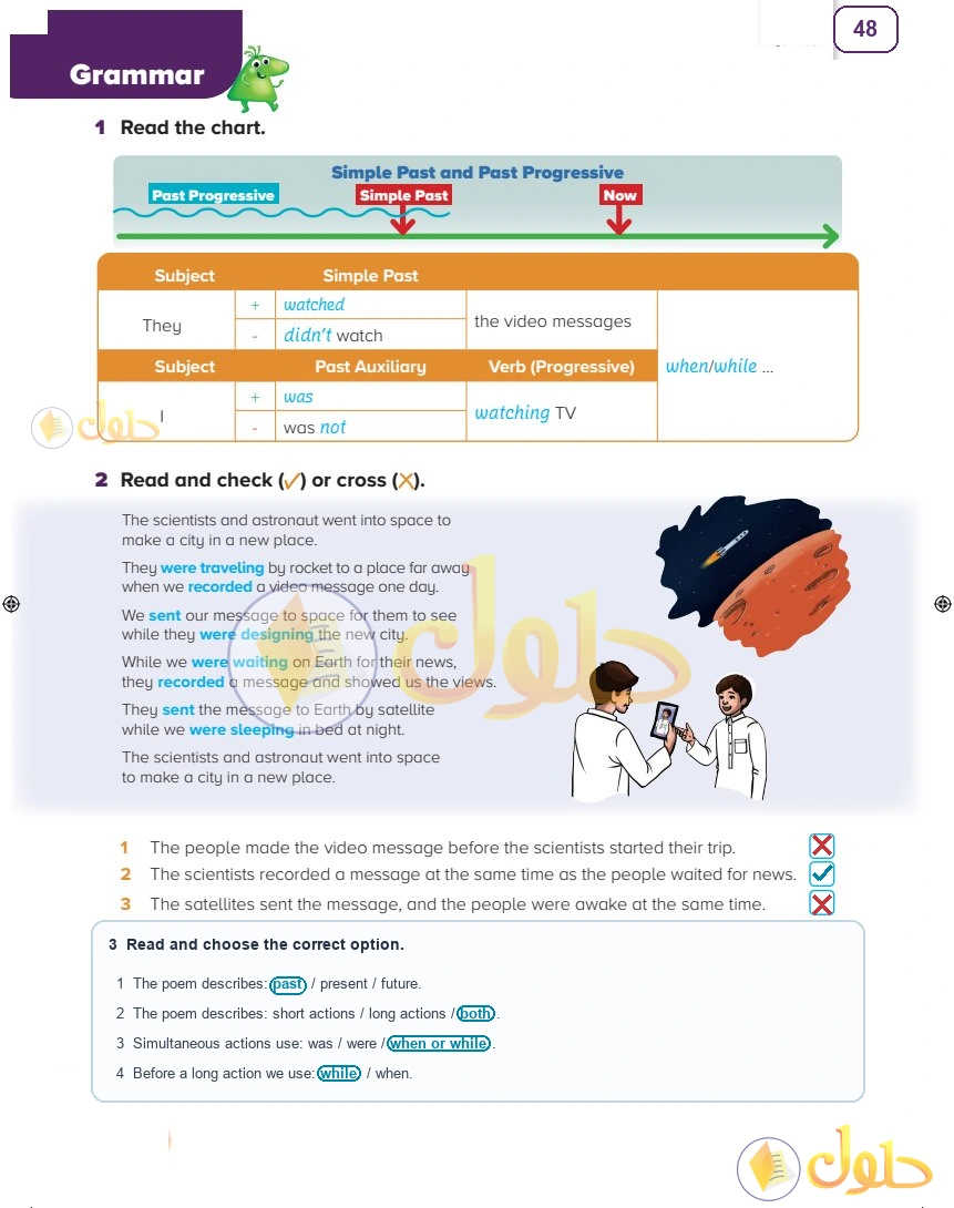 حل كتاب الطالب اللغة الإنجليزية سادس ابتدائي صفحة 48 — Professions — Grammar
