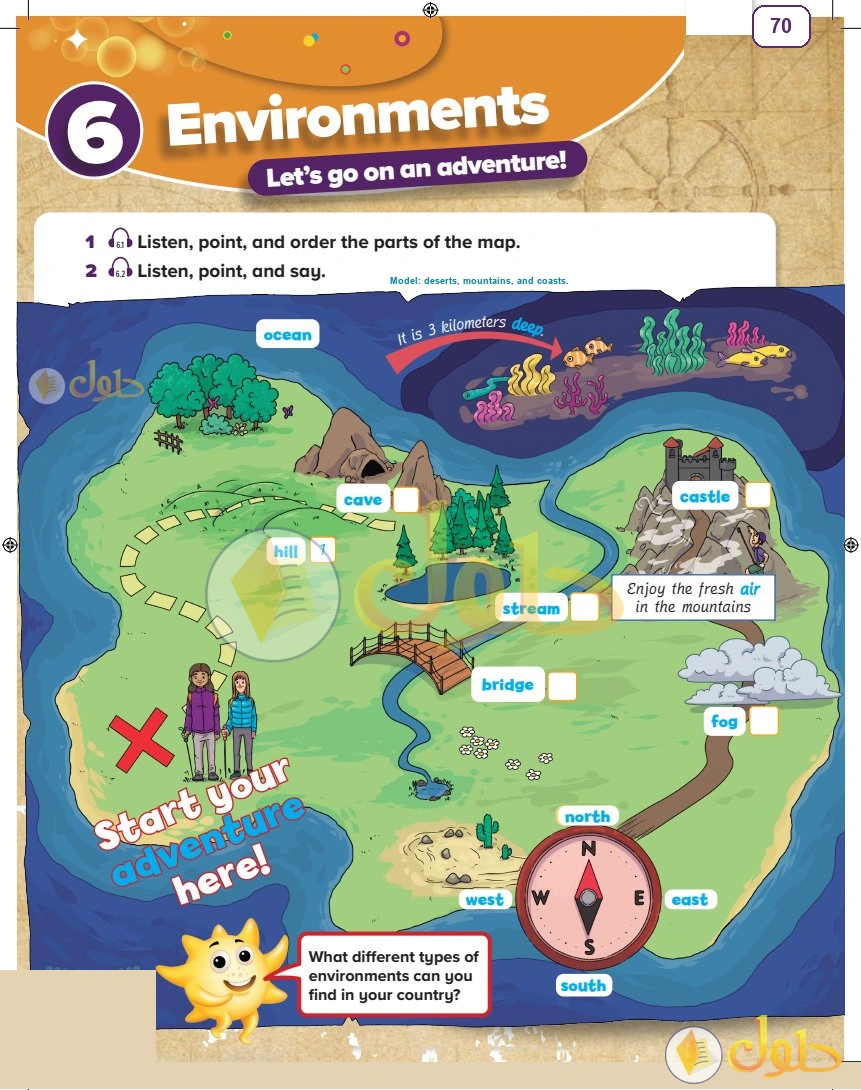 حل كتاب الطالب اللغة الإنجليزية سادس ابتدائي صفحة 70 — Environments — Activities