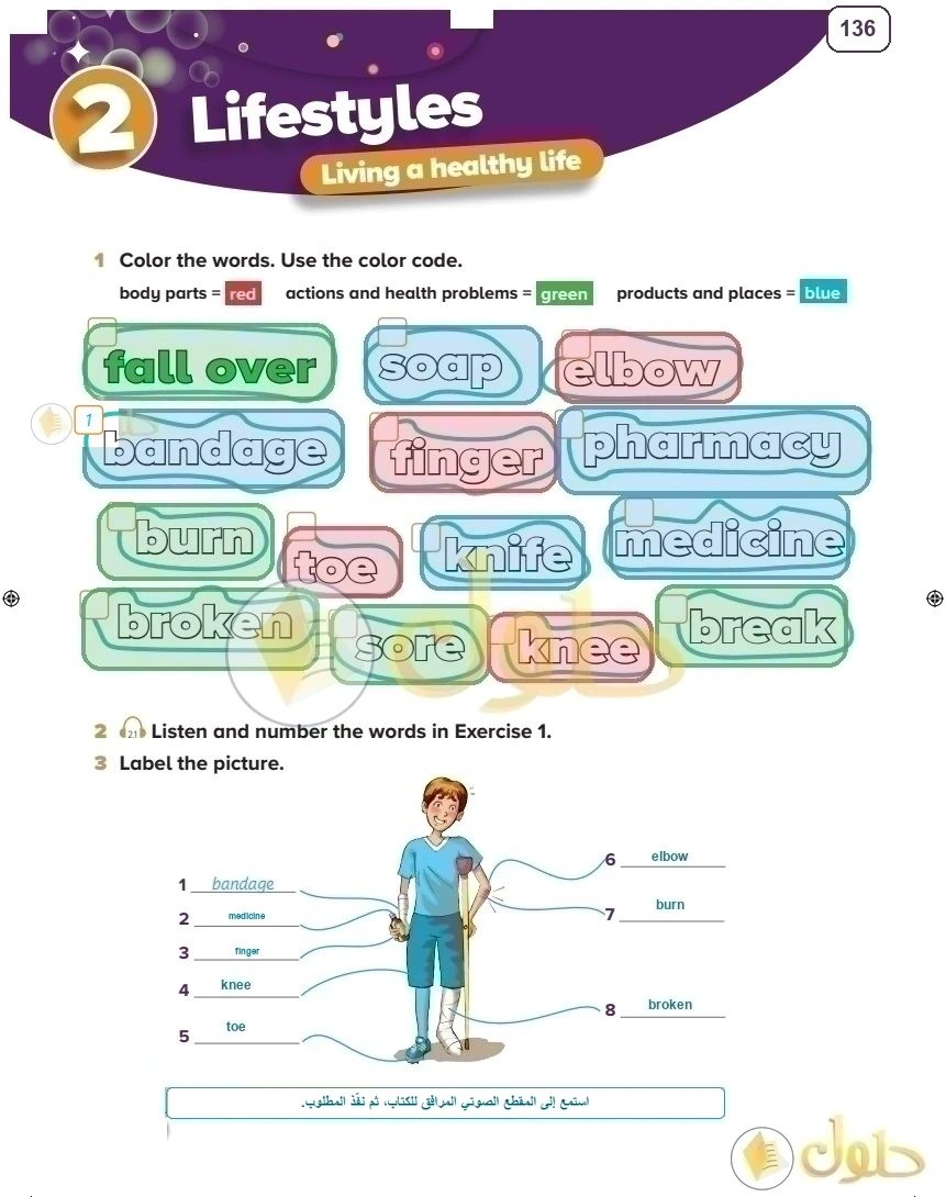 حل كتاب النشاط اللغة الإنجليزية سادس ابتدائي صفحة 136 — Lifestyles — Activities