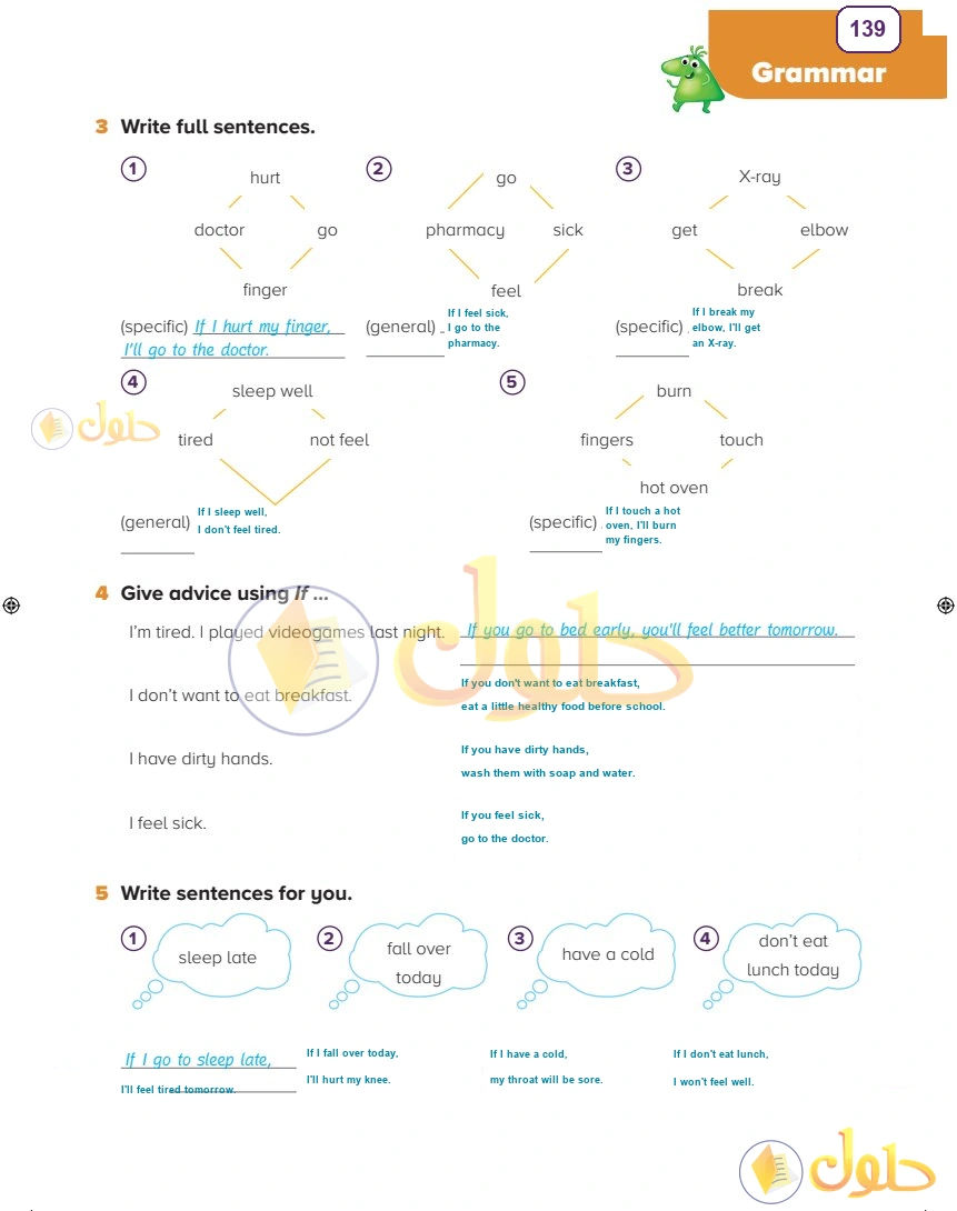حل كتاب النشاط اللغة الإنجليزية سادس ابتدائي صفحة 139 — Lifestyles — Grammar