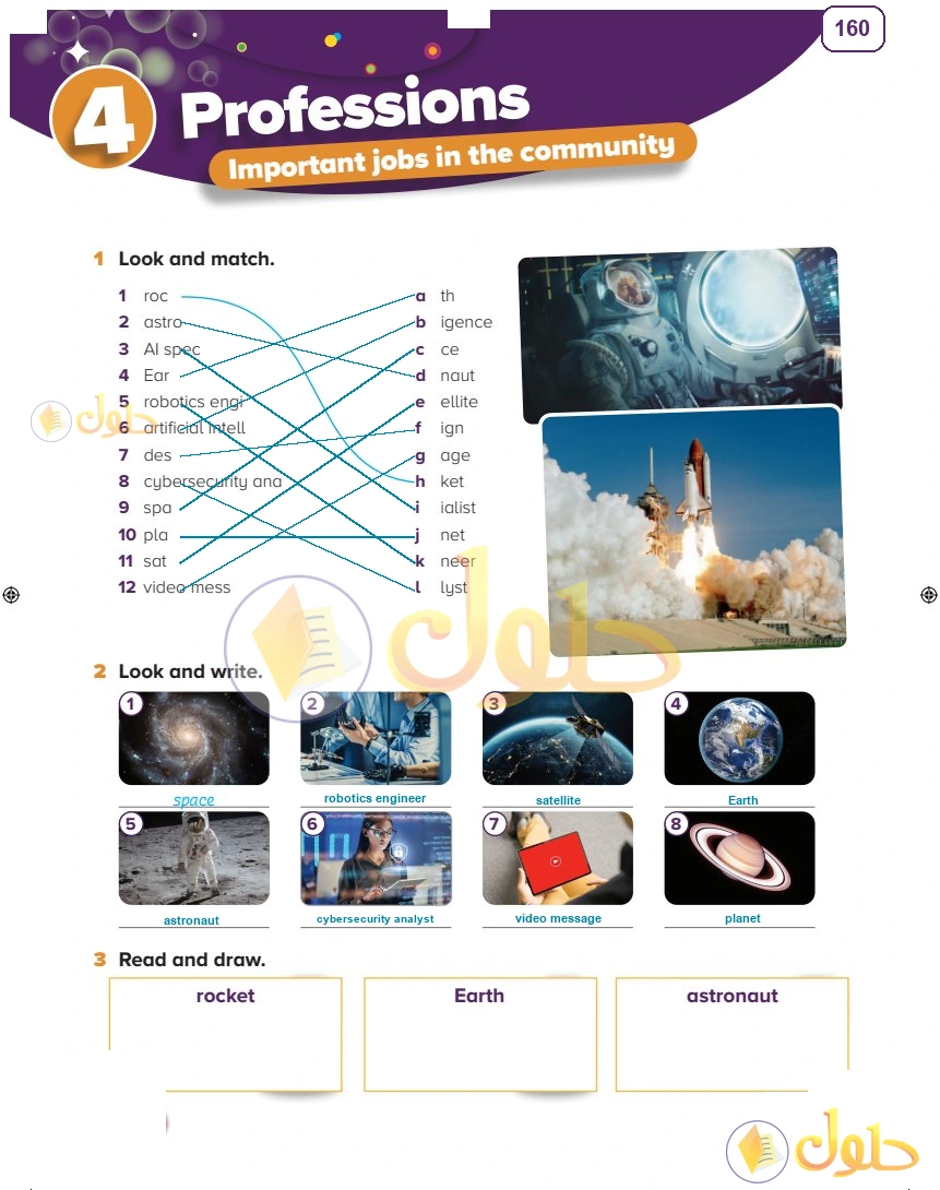 حل كتاب النشاط اللغة الإنجليزية سادس ابتدائي صفحة 160 — Professions — Activities