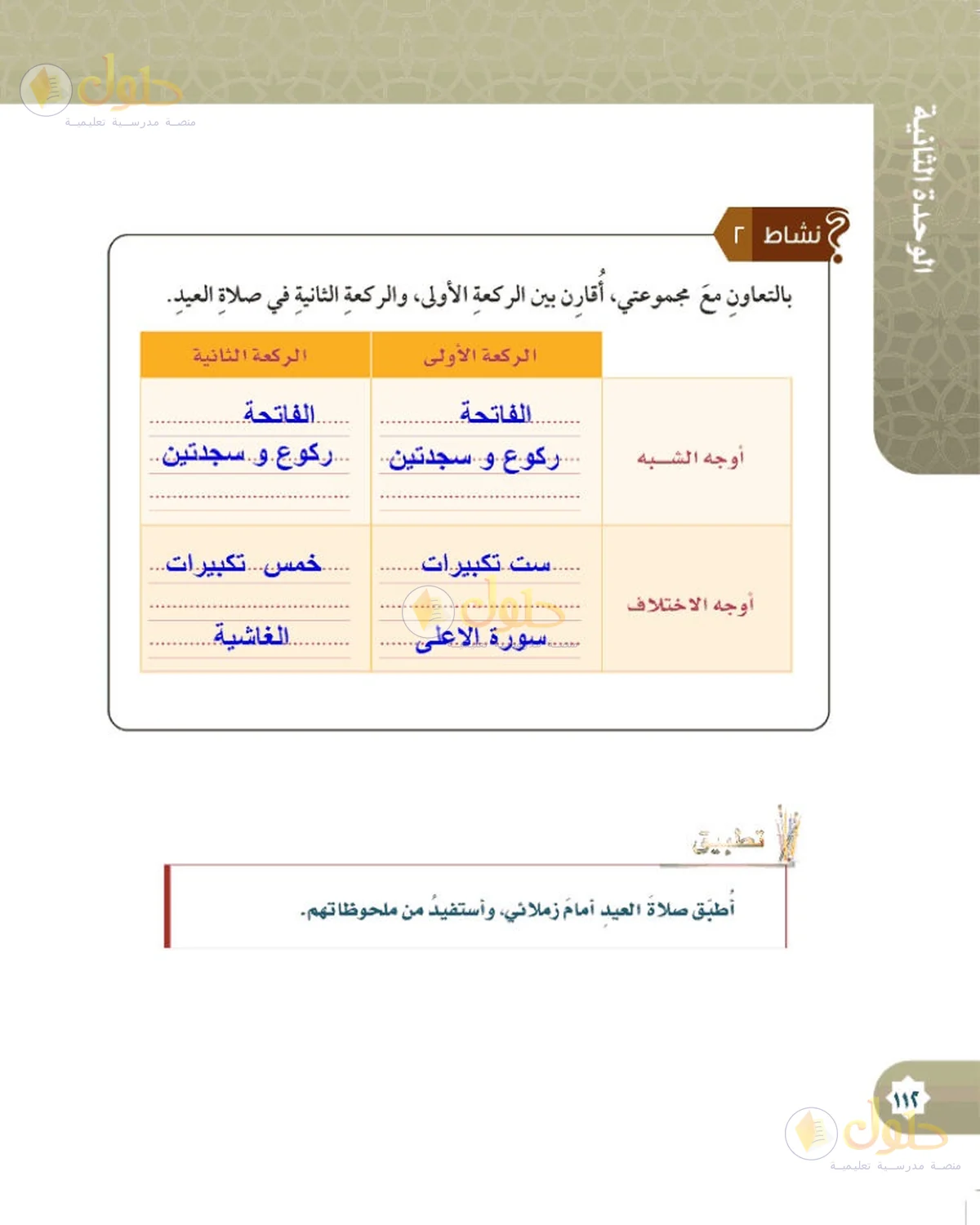 حل الفقه للصف السادس الابتدائي صفحة 112