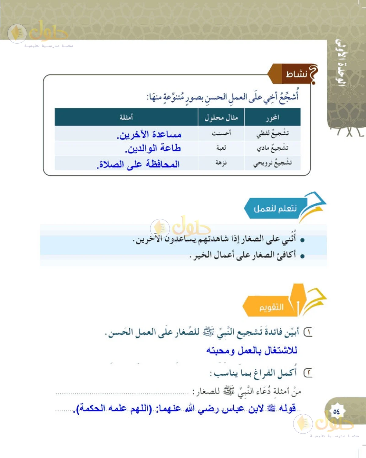 حل الحديث والسيرة للصف السادس الابتدائي صفحة 54
