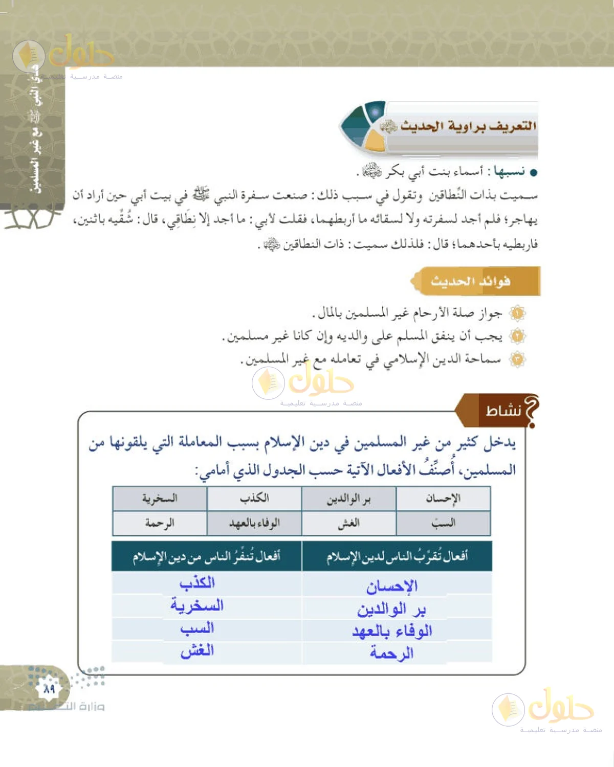حل الحديث والسيرة للصف السادس الابتدائي صفحة 89