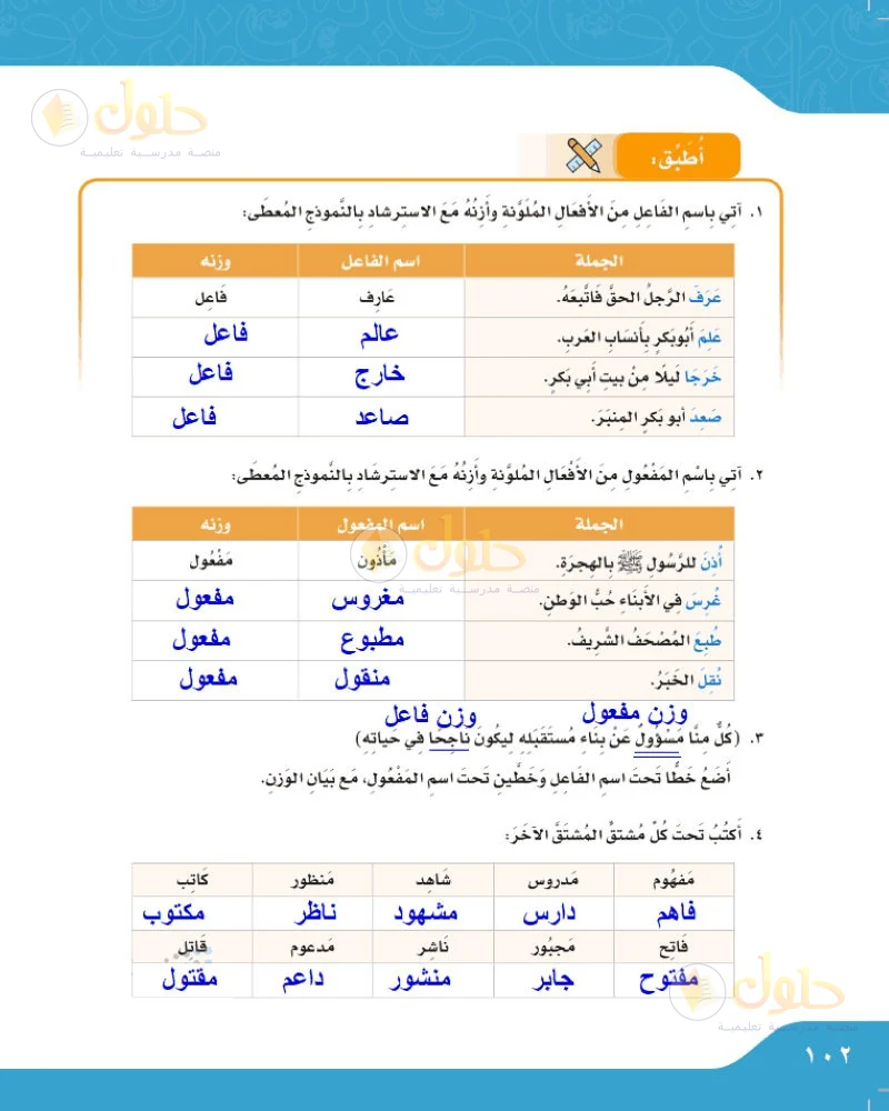 حل لغتي الجميلة للصف السادس الابتدائي صفحة 102: اسم الفاعل ووزنه