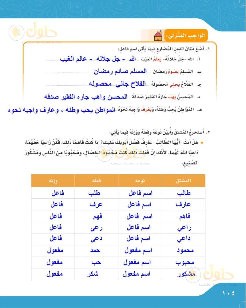 حل لغتي الجميلة للصف السادس الابتدائي صفحة 104: وضع اسم الفاعل مكان المضارع