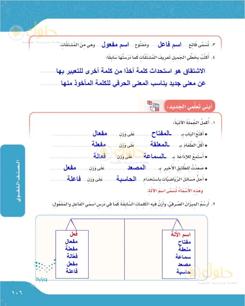 حل لغتي الجميلة للصف السادس الابتدائي صفحة 106: فاتح اسم فاعل ومفتوح اسم مفعول