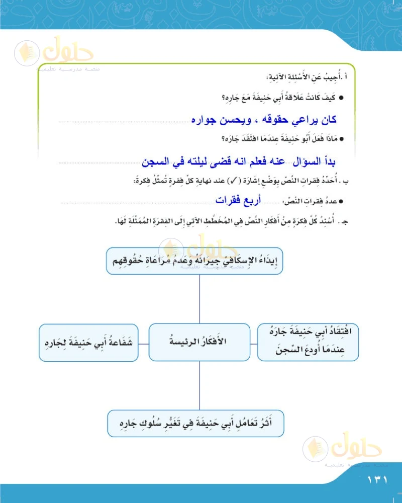 حل لغتي الجميلة للصف السادس الابتدائي صفحة 131: علاقة أبي حنيفة بجاره