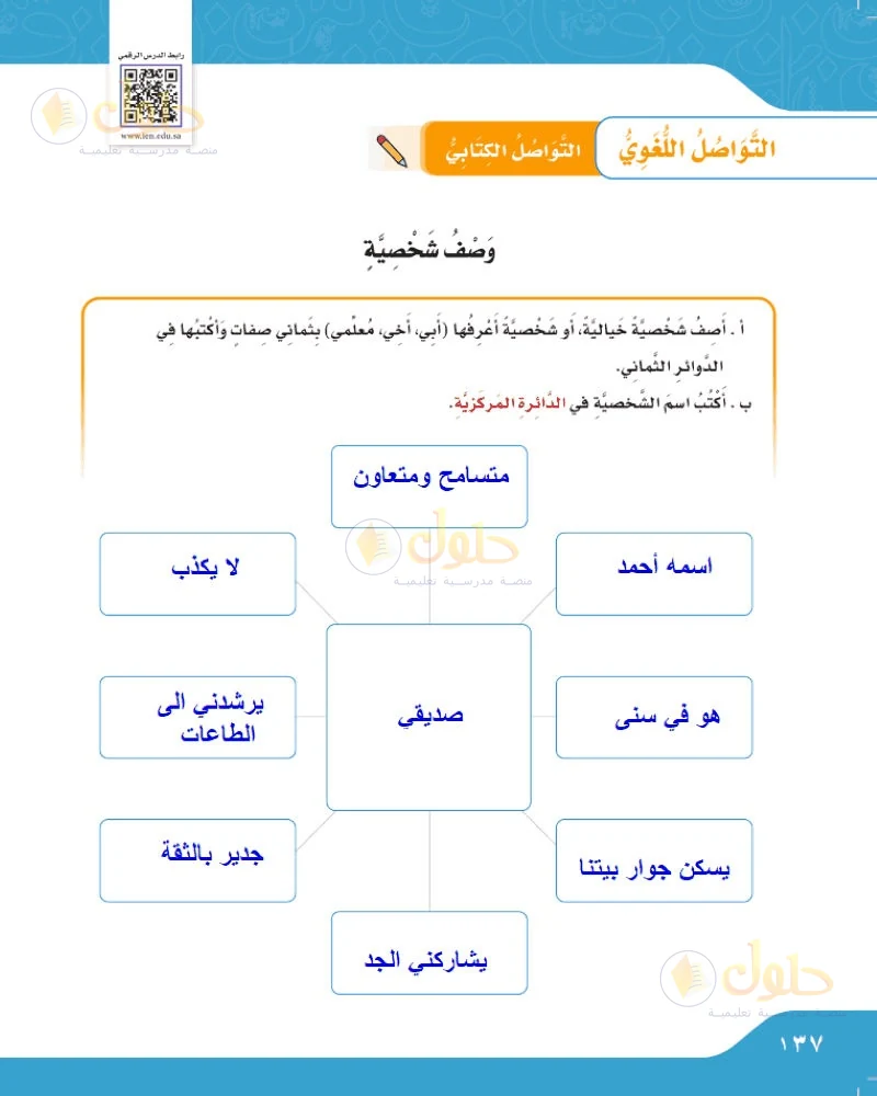 حل لغتي الجميلة للصف السادس الابتدائي صفحة 137: أصف شخصية بثماني صفات وأكتب اسمها في الدائرة