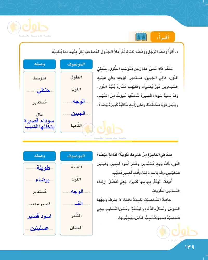 حل لغتي الجميلة للصف السادس الابتدائي صفحة 139: أملأ جدول وصف الرجل ووصف الفتاة هند