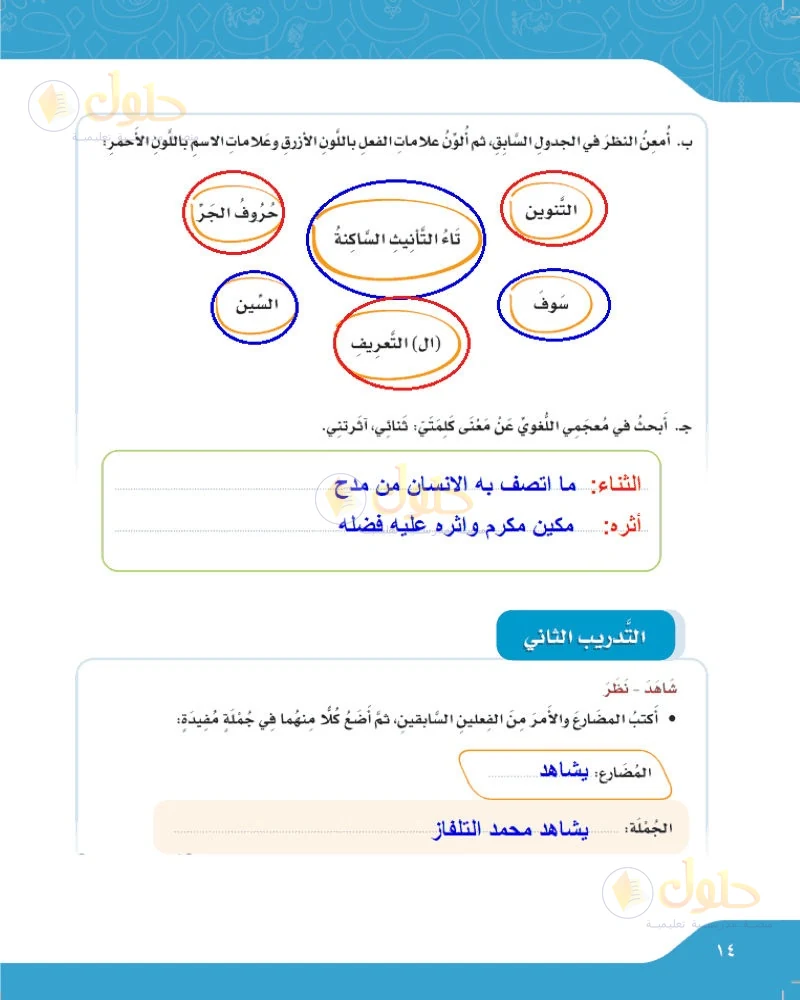 حل لغتي الجميلة للصف السادس الابتدائي صفحة 14: أمعن النظر في الجدول السابق ثم ألون علامات الفعل بالأزرق وعلامات الاسم بالأحمر