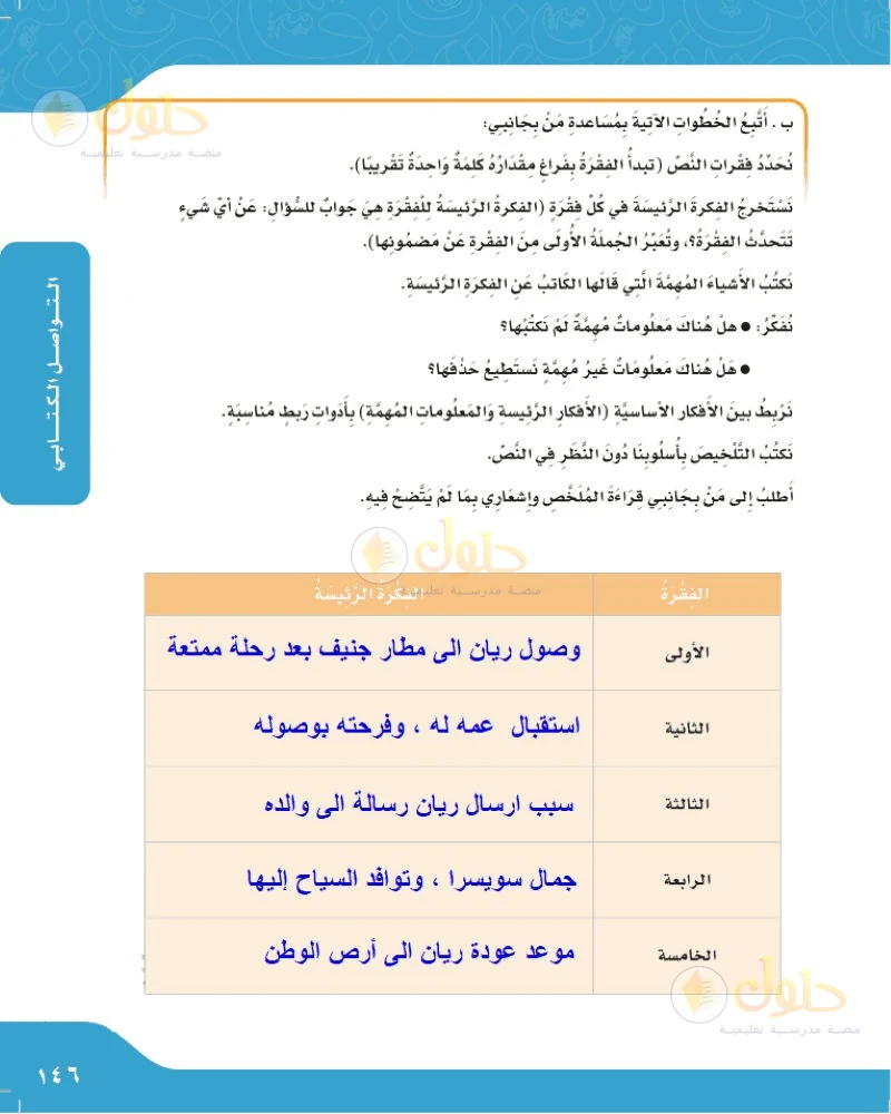 حل لغتي الجميلة للصف السادس الابتدائي صفحة 146: أملأ جدول الفقرة والفكرة الرئيسة لرسالة ريان
