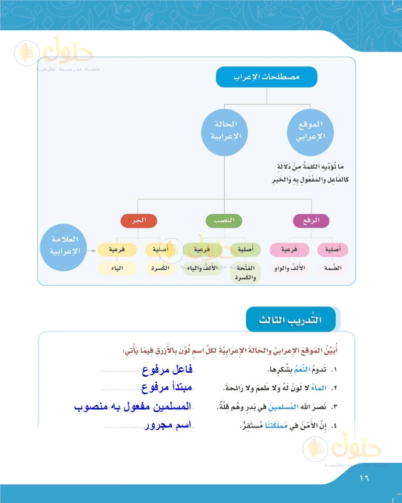 حل لغتي الجميلة للصف السادس الابتدائي صفحة 16: أبين الموقع الإعرابي والحالة الإعرابية