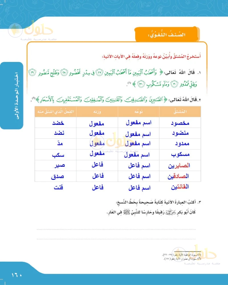 حل لغتي الجميلة للصف السادس الابتدائي صفحة 160: الصنف اللغوي: اسم الفاعل واسم المفعول
