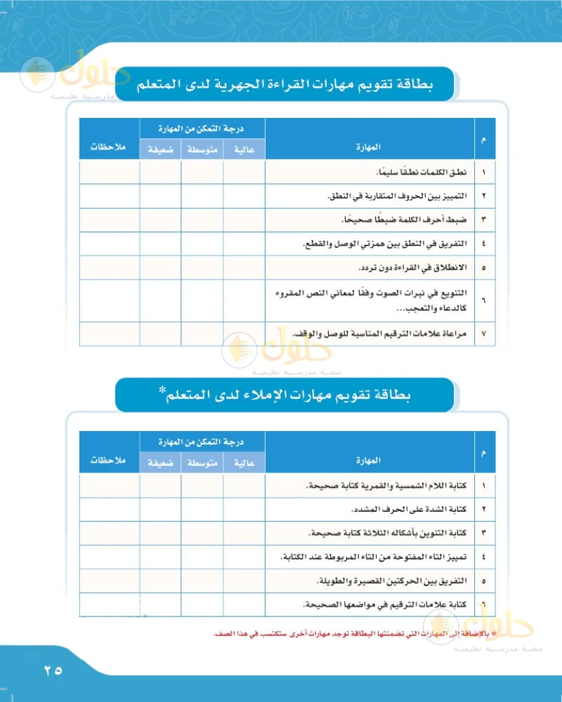 حل لغتي الجميلة للصف السادس الابتدائي صفحة 25: بطاقتا تقويم القراءة الجهرية والإملاء