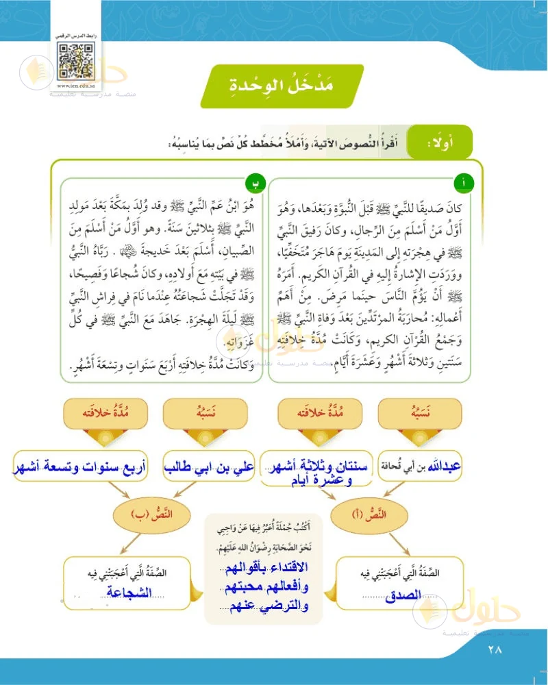 حل لغتي الجميلة للصف السادس الابتدائي صفحة 28: أقرأ النصوص الآتية وأملأ مخطط كل نص بما يناسبه