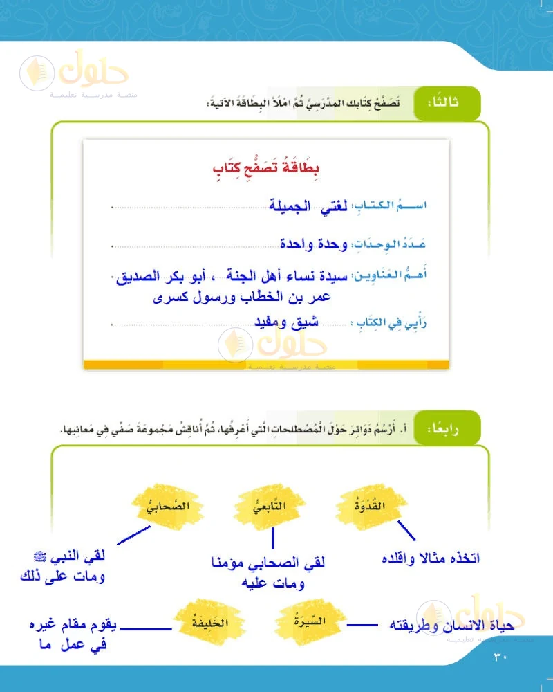 حل لغتي الجميلة للصف السادس الابتدائي صفحة 30: بطاقة تصفح الكتاب
