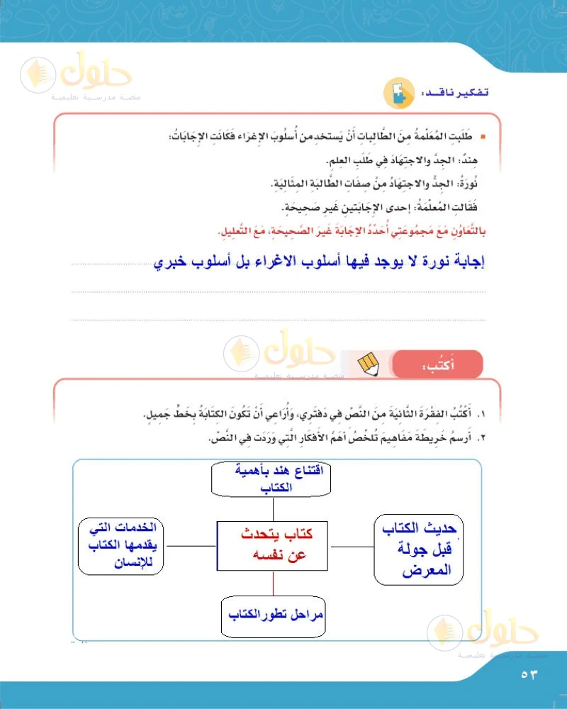 حل لغتي الجميلة للصف السادس الابتدائي صفحة 53: التفكير الناقد