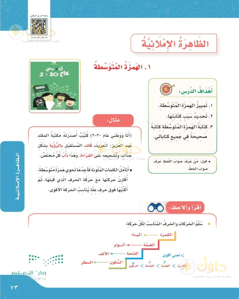 حل لغتي الجميلة للصف السادس الابتدائي صفحة 73: الهمزة المتوسطة