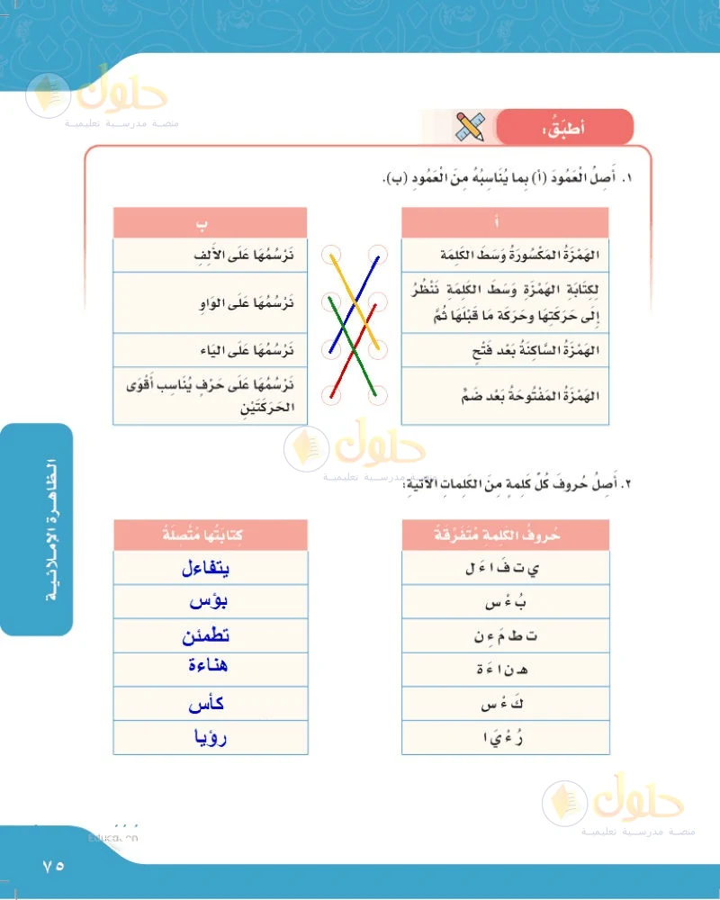 حل لغتي الجميلة للصف السادس الابتدائي صفحة 75: وصل العمودين