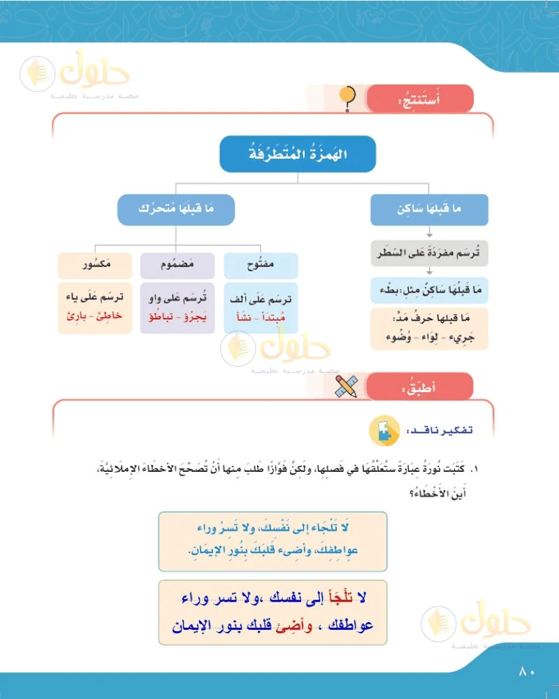 حل لغتي الجميلة للصف السادس الابتدائي صفحة 80: أين الأخطاء في عبارة نورة