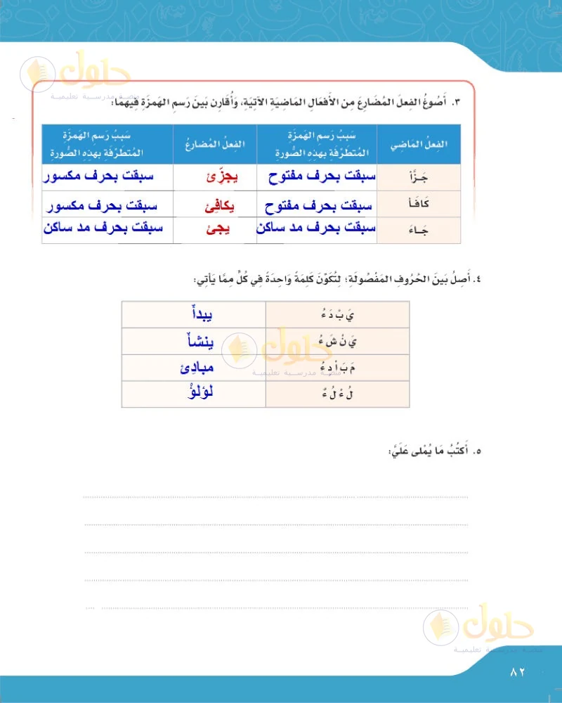 حل لغتي الجميلة للصف السادس الابتدائي صفحة 82: صياغة المضارع ومقارنة الهمزة