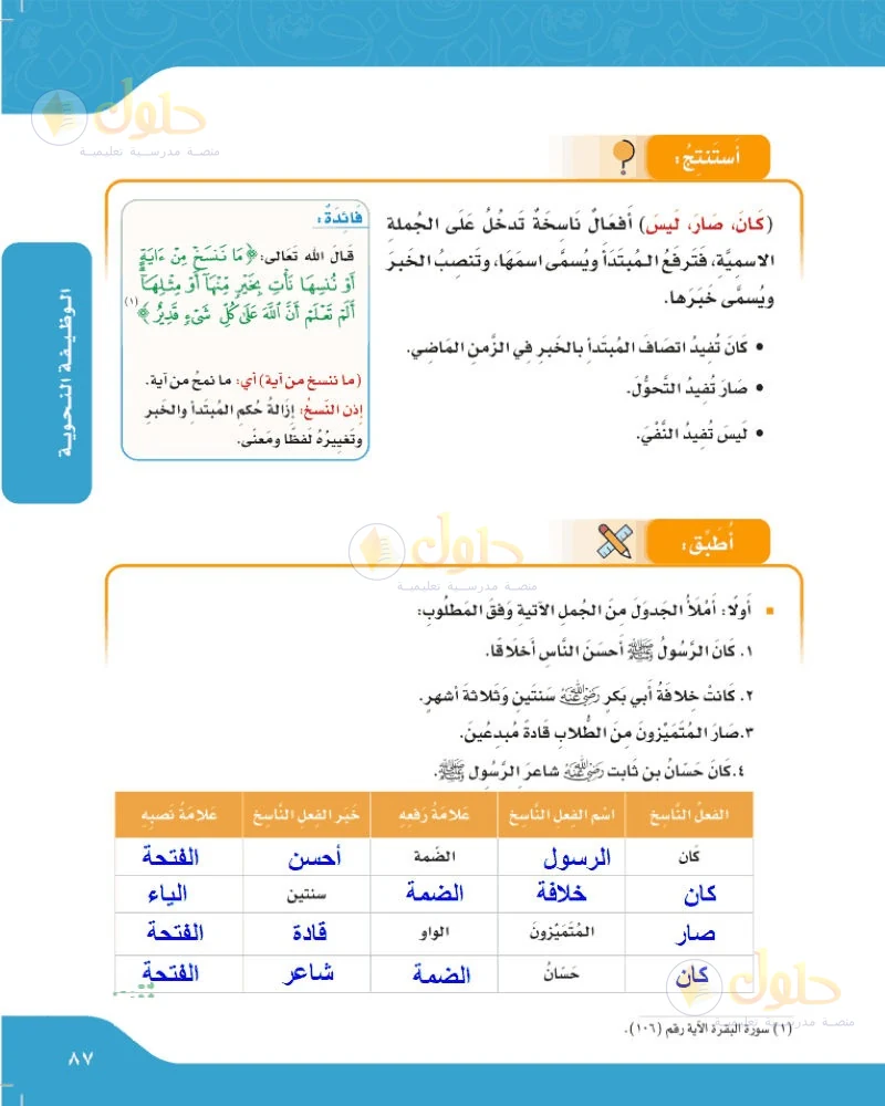 حل لغتي الجميلة للصف السادس الابتدائي صفحة 87: أملأ الجدول من الجمل وفق المطلوب