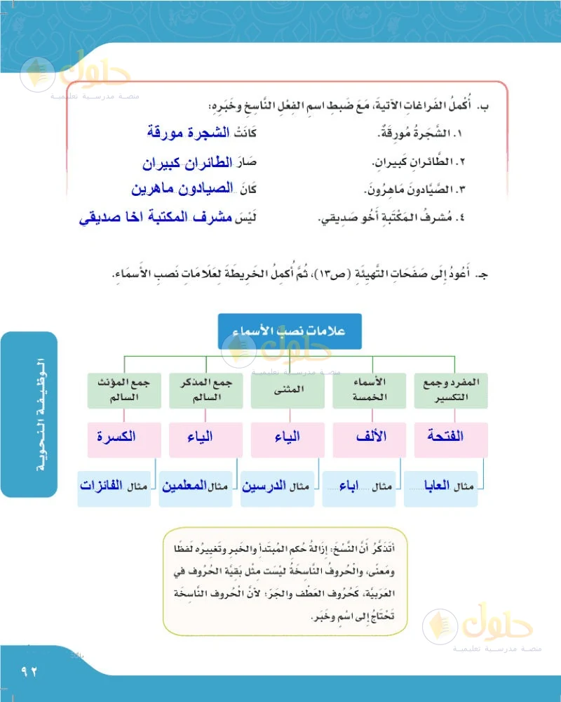 حل لغتي الجميلة للصف السادس الابتدائي صفحة 92: إكمال الجمل الناسخة