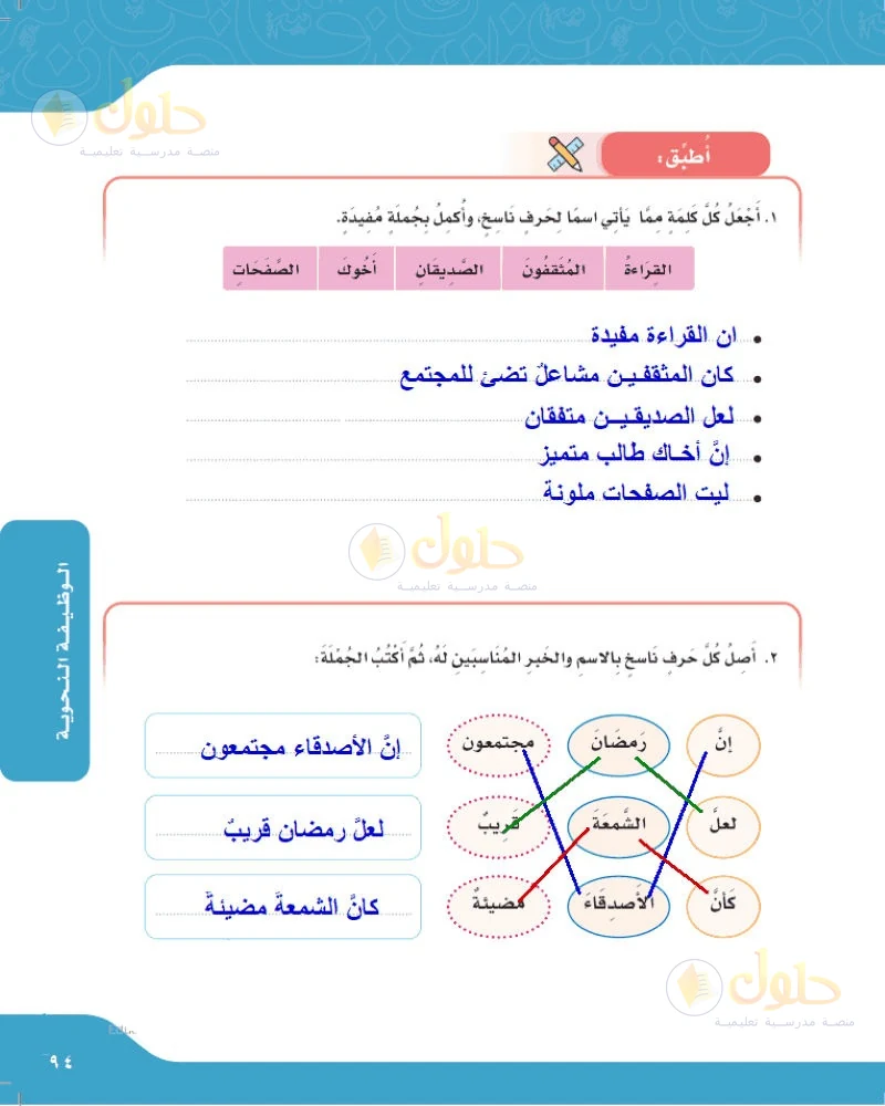 حل لغتي الجميلة للصف السادس الابتدائي صفحة 94: جمل الحروف الناسخة