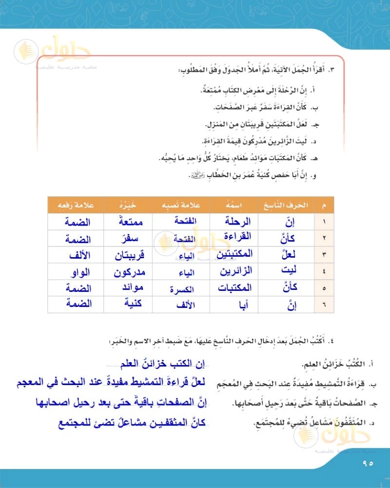 حل لغتي الجميلة للصف السادس الابتدائي صفحة 95: جدول الحروف الناسخة