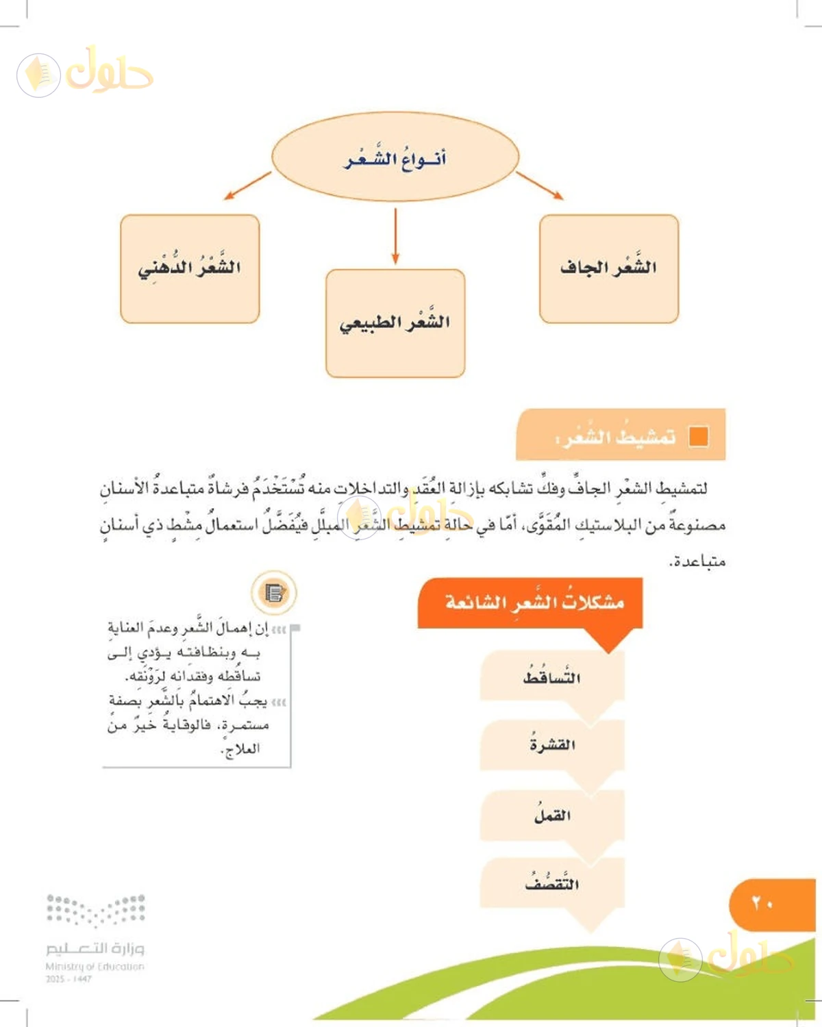حل المهارات الحياتية والأسرية للصف السادس الابتدائي صفحة 20