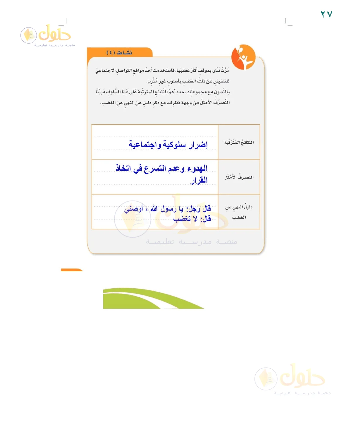 إجابة نشاط السلوك عند الغضب — صفحة ٢٧، حل صفحة 27 للصف السادس