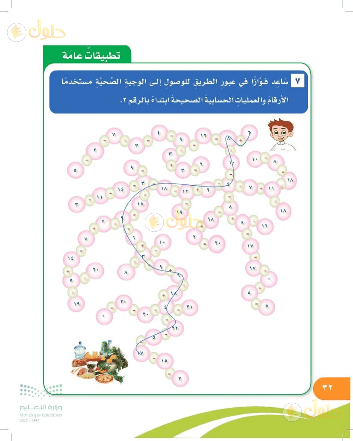 حل المهارات الحياتية والأسرية للصف السادس الابتدائي صفحة 32