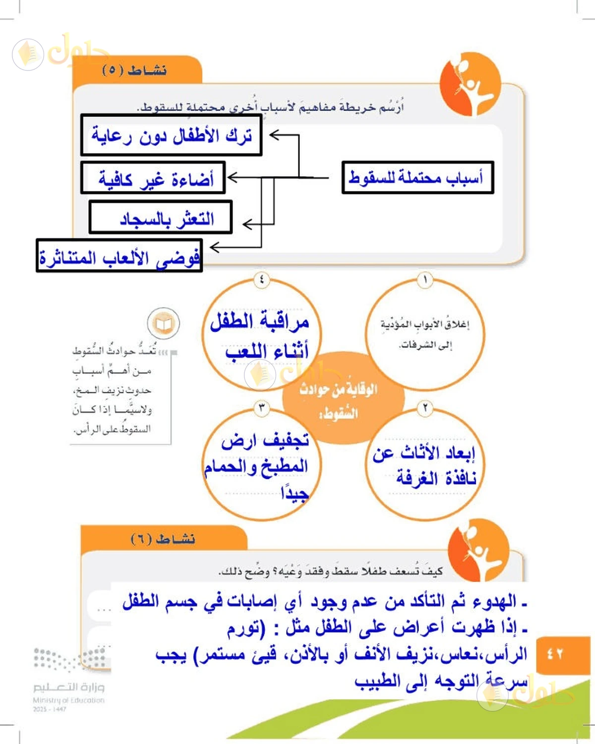 حل المهارات الحياتية والأسرية للصف السادس الابتدائي صفحة 42
