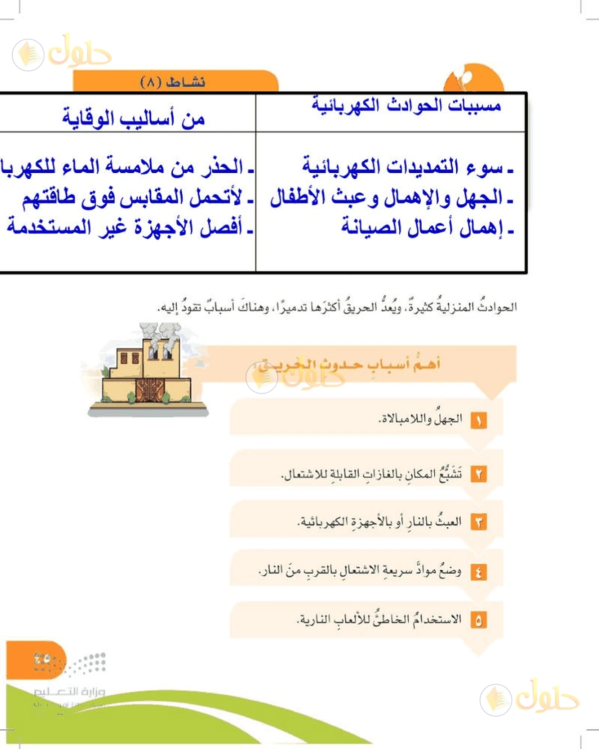 حل المهارات الحياتية والأسرية للصف السادس الابتدائي صفحة 45