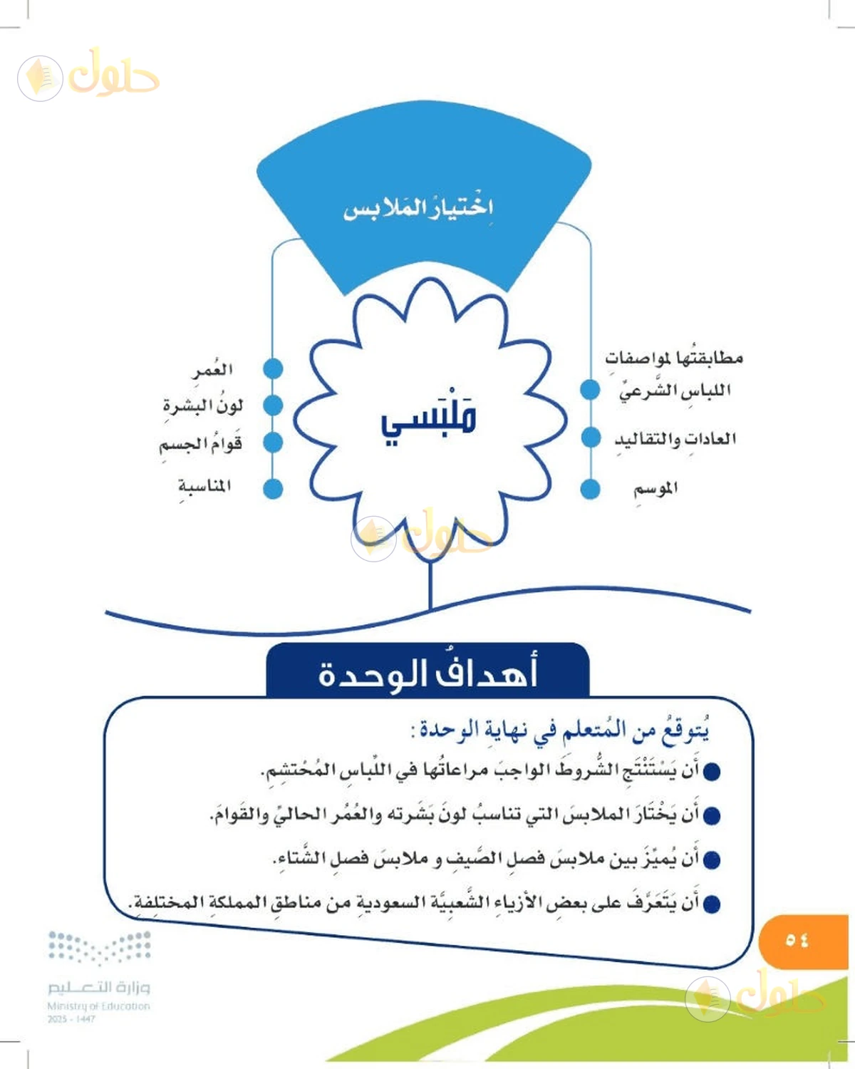 حل المهارات الحياتية والأسرية للصف السادس الابتدائي صفحة 54