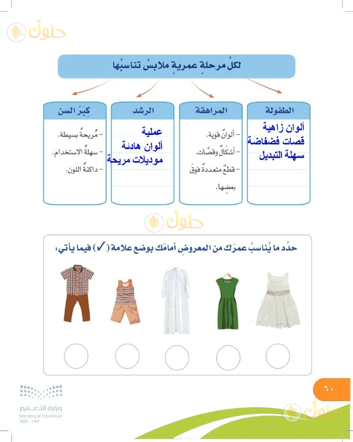 حل المهارات الحياتية والأسرية للصف السادس الابتدائي صفحة 60