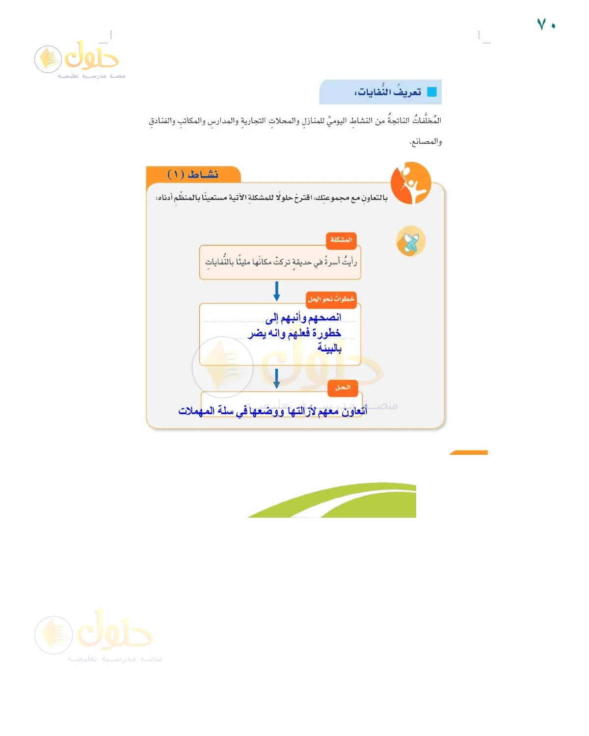 إجابة نشاط نظافة الحديقة — صفحة ٧٠، حل صفحة 70 للصف السادس