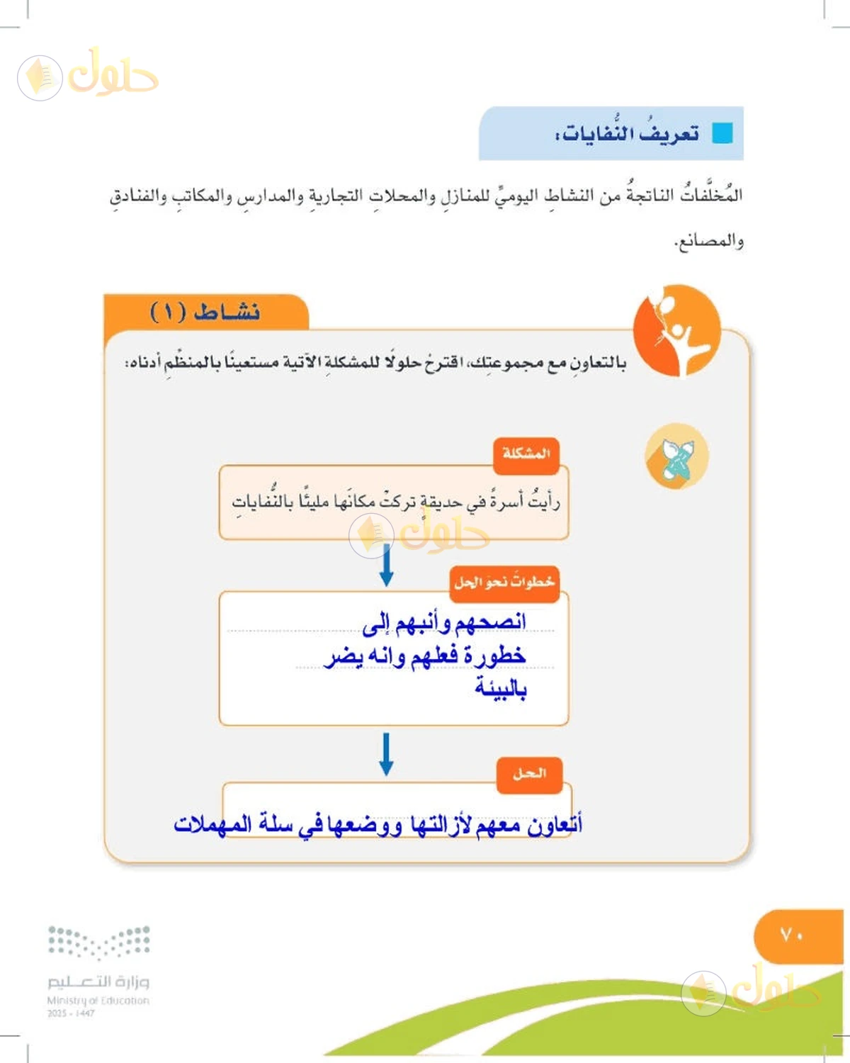 حل المهارات الحياتية والأسرية للصف السادس الابتدائي صفحة 70