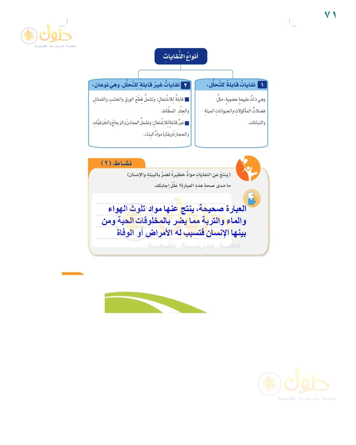 إجابة نشاط خطورة النفايات — صفحة ٧١، حل صفحة 71 للصف السادس