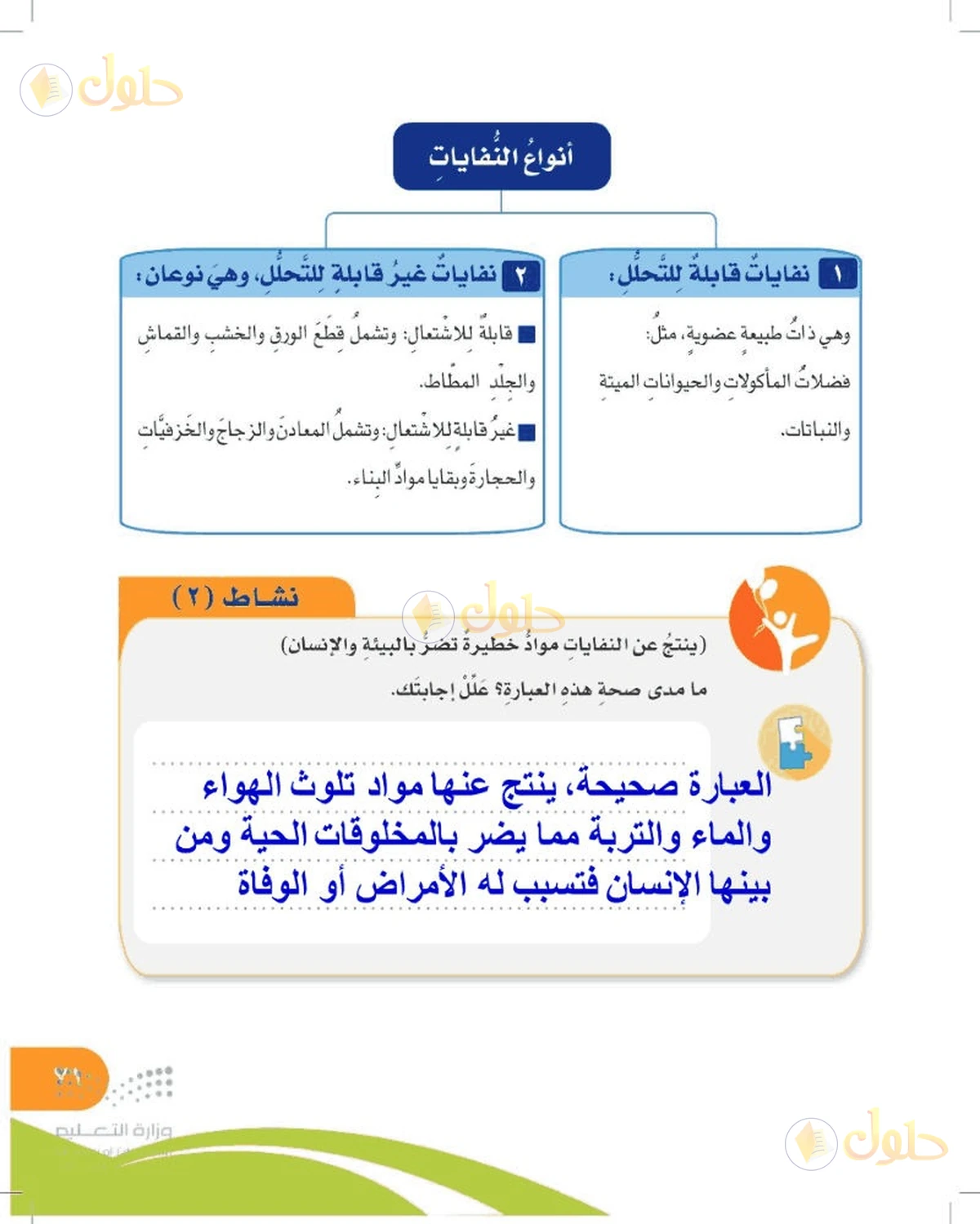 حل المهارات الحياتية والأسرية للصف السادس الابتدائي صفحة 71