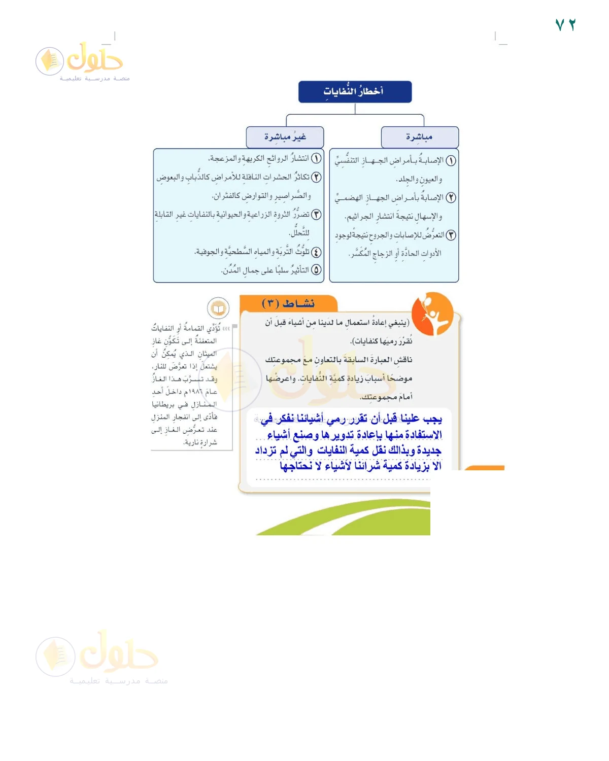 إجابة نشاط أسباب زيادة النفايات — صفحة ٧٢، حل صفحة 72 للصف السادس