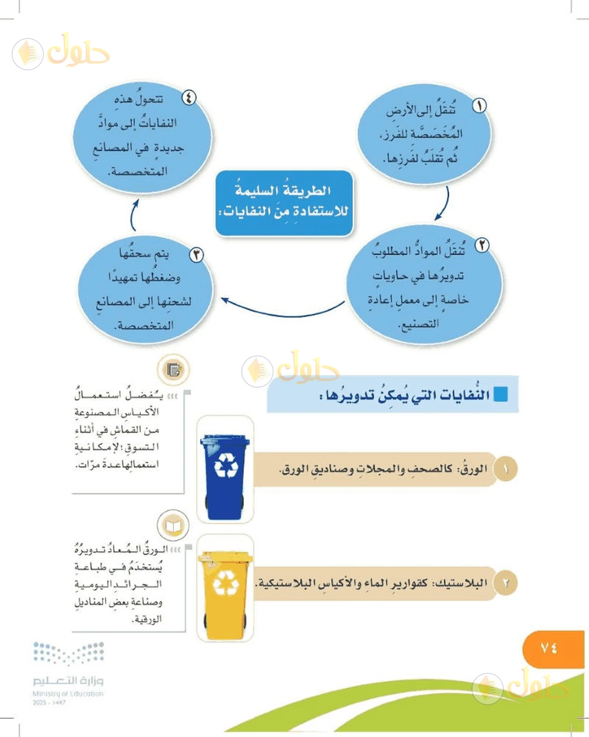 حل المهارات الحياتية والأسرية للصف السادس الابتدائي صفحة 74