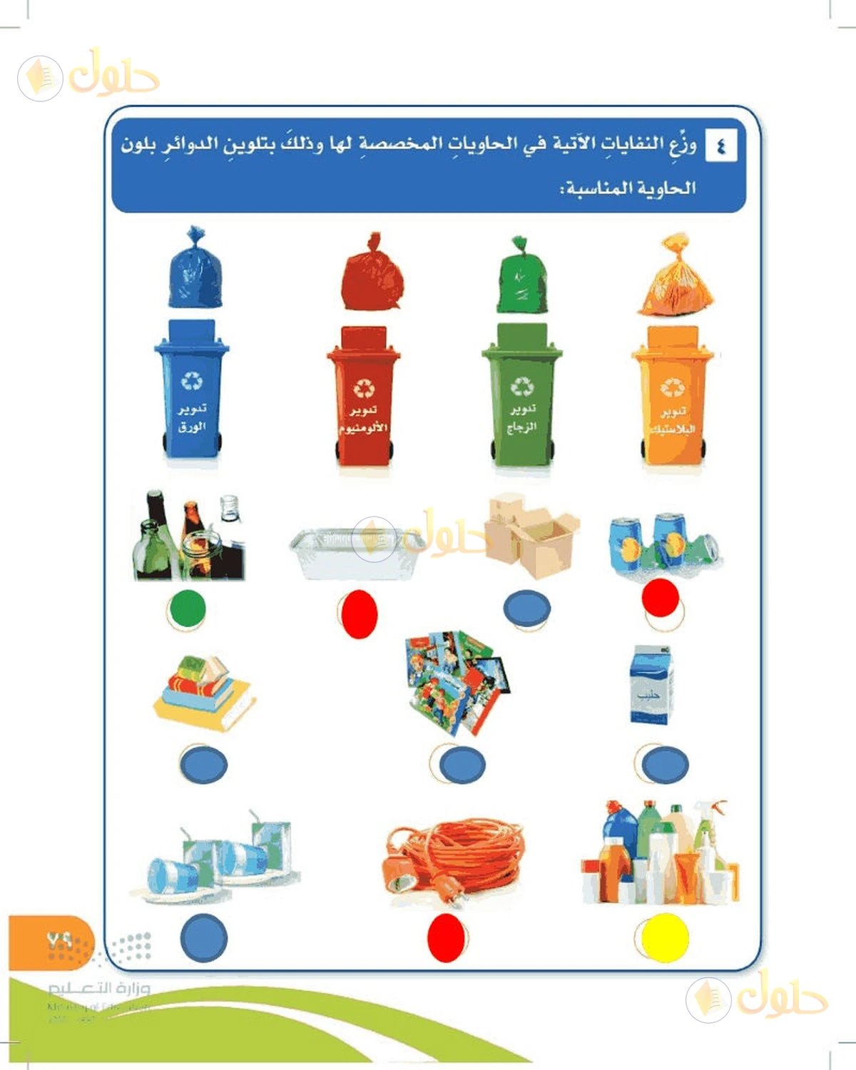 حل المهارات الحياتية والأسرية للصف السادس الابتدائي صفحة 79