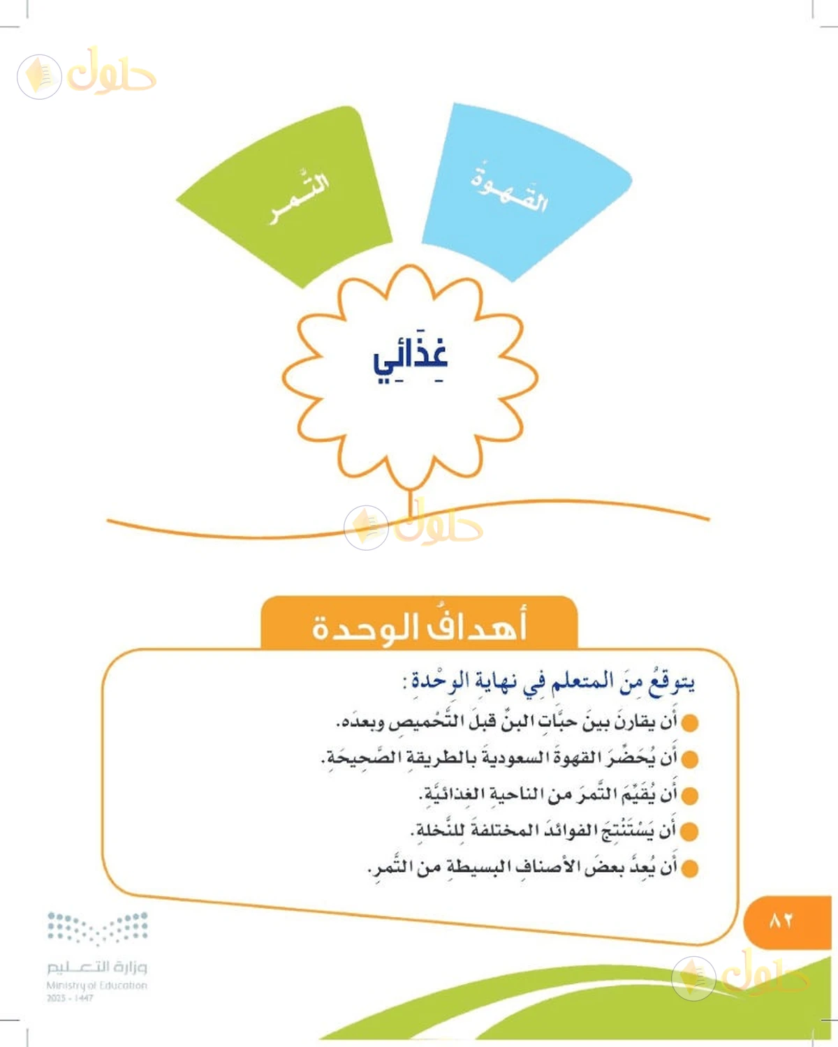 حل المهارات الحياتية والأسرية للصف السادس الابتدائي صفحة 82