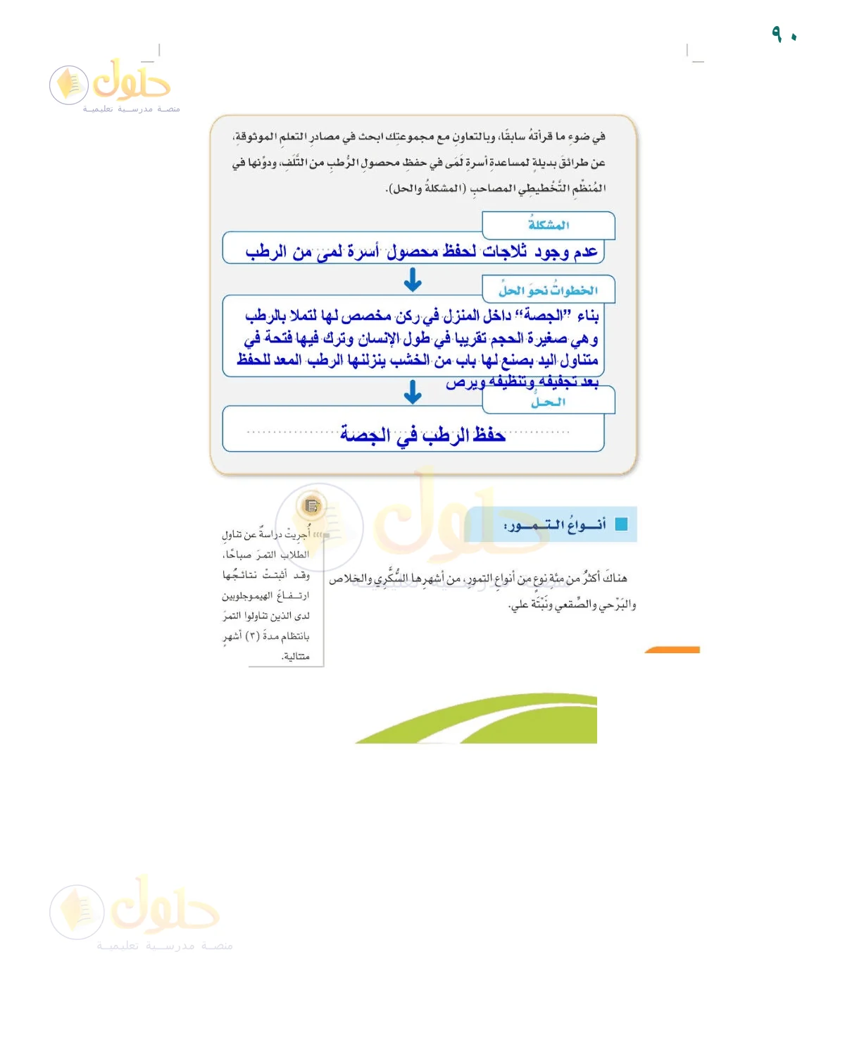 إجابة نشاط حفظ فائض الرطب — الصفحتان ٨٩ و٩٠، حل صفحة 90 للصف السادس