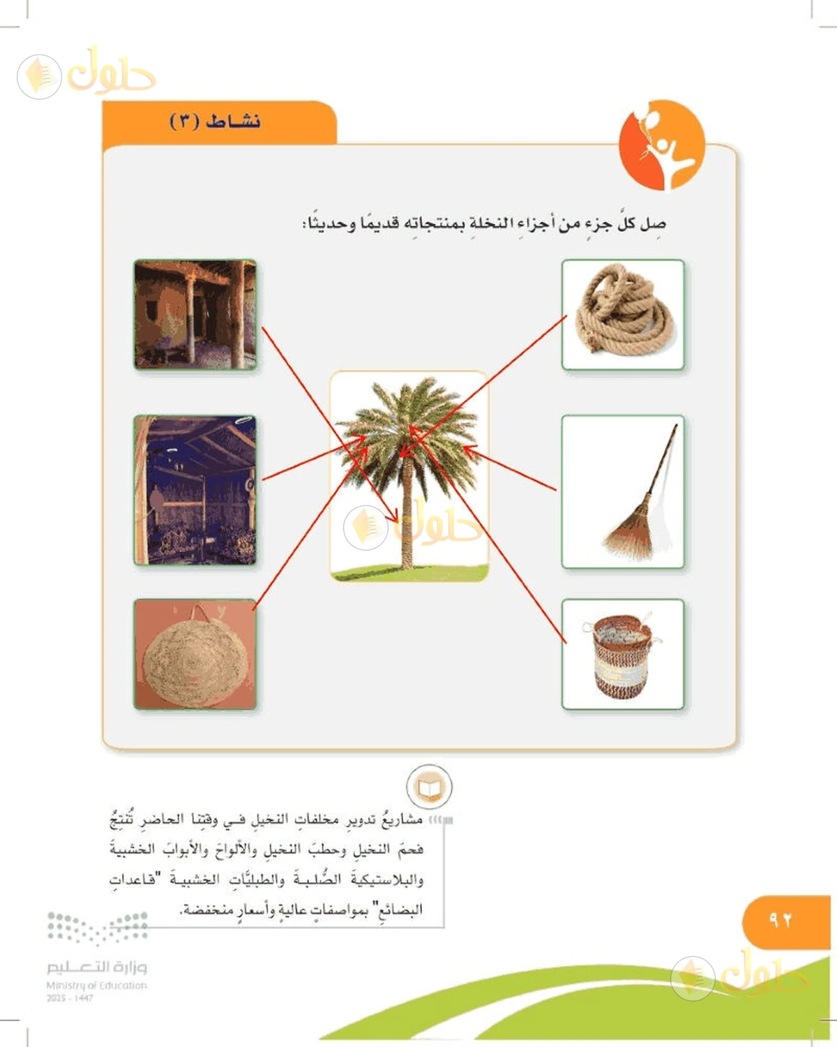 حل المهارات الحياتية والأسرية للصف السادس الابتدائي صفحة 92