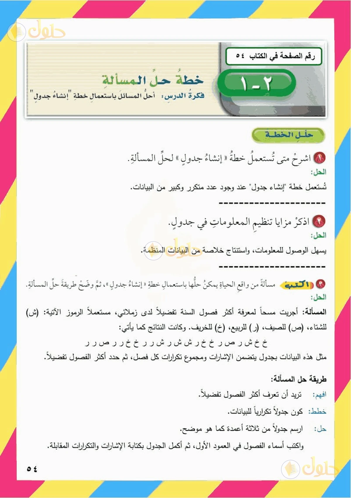 حل رياضيات الصف السادس الابتدائي صفحة 54 الجزء 1