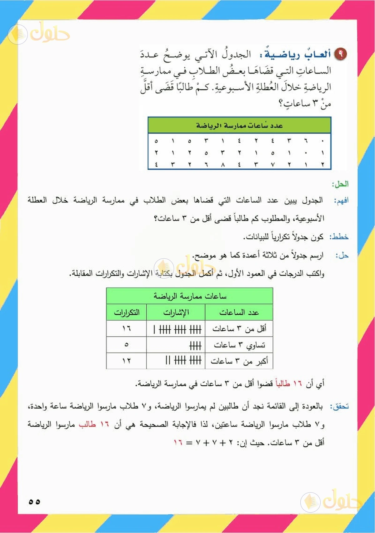 حل رياضيات الصف السادس الابتدائي صفحة 55 الجزء 11